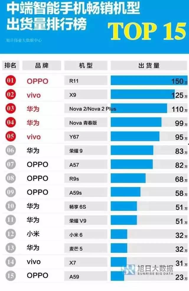 国产排行视频,国产影视佳作,引领潮流的视听盛宴 第3张 国产排行视频,国产影视佳作,引领潮流的视听盛宴 第3张