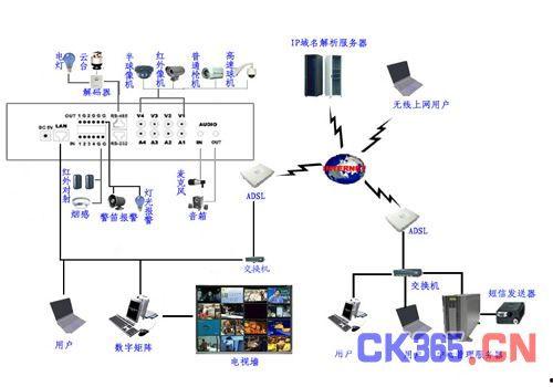 国产服务器构造图解视频,揭秘核心部件与组装过程