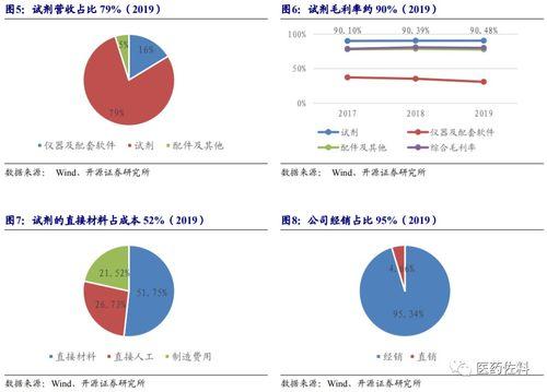 国产发光先锋视频,引领科技之光，探索创新未来