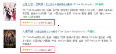 国产分类在线视频8页,8页深度解析与精彩推荐  第3张
