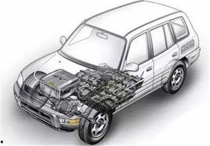 国产车电池宣传视频播放,引领绿色出行新篇章