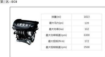 国产发动机故障视频,故障原因及应对策略深度解析